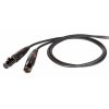 Die Hard DHG240LU6 kabel xlr-xlr 6m